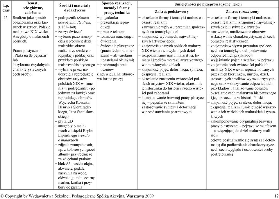 133 140) wybrane przez nauczyciela reprodukcje dzieł malarskich okresu realizmu ze sztuki europejskiej i polskiej oraz przykłady polskiego malarstwa historycznego wybrane przez nauczyciela