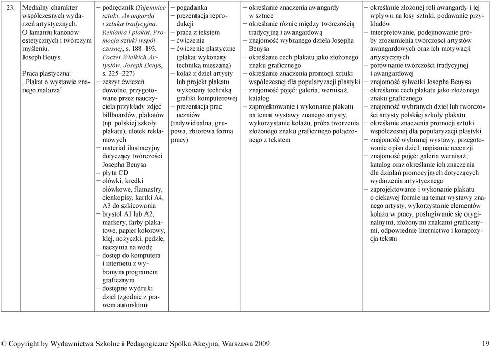 225 227) dowolne, przygotowane przez nauczyciela przykłady zdjęć billboardów, plakatów (np.
