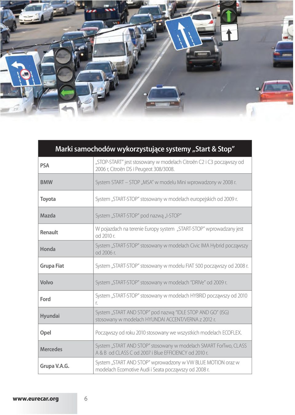 Mazda Renault Honda System START-STOP pod nazwą I-STOP W pojazdach na terenie Europy system START-STOP wprowadzany jest od 2010 r.