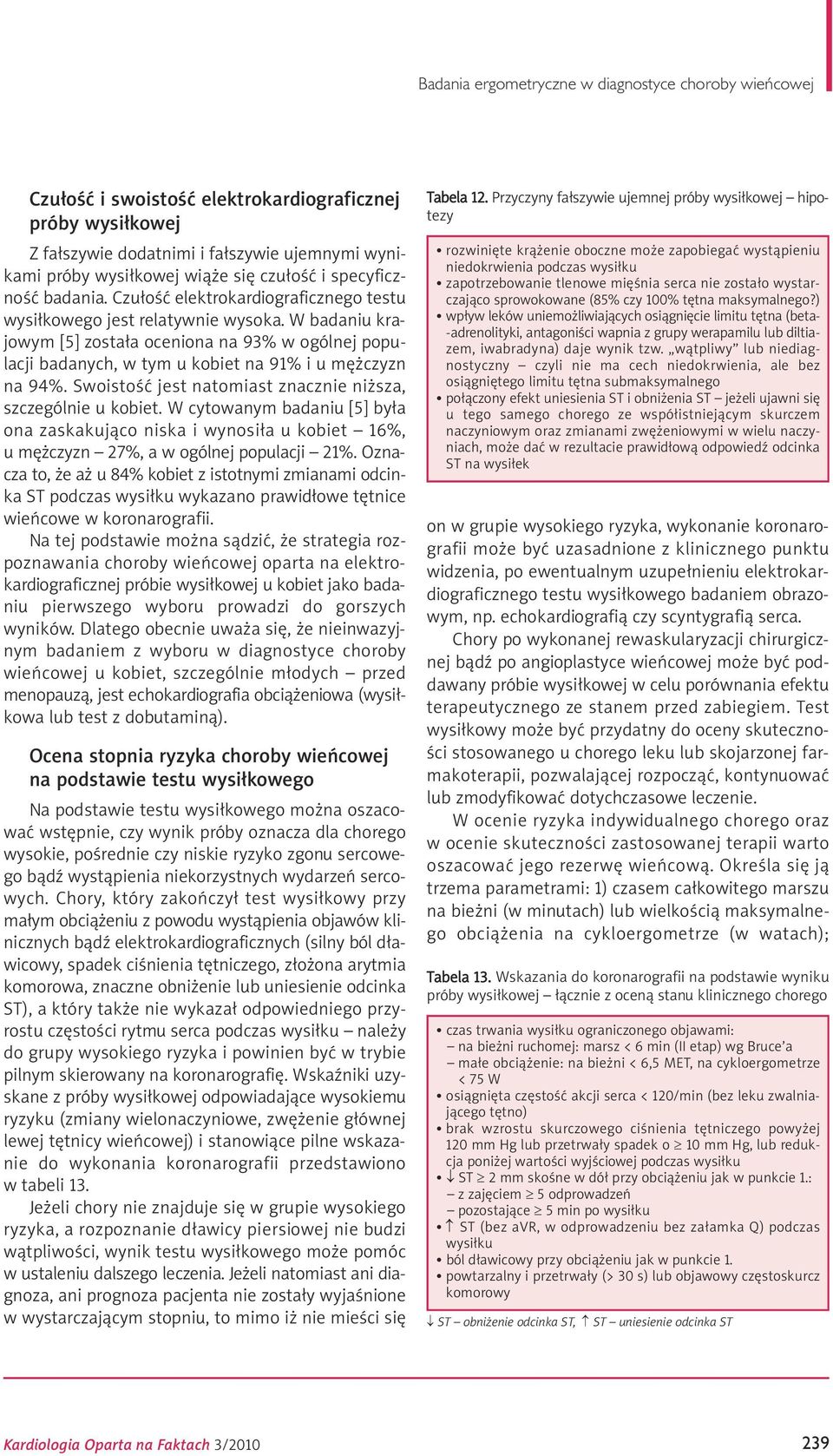 W badaniu krajowym [5] została oceniona na 93% w ogólnej populacji badanych, w tym u kobiet na 91% i u mężczyzn na 94%. Swoistość jest natomiast znacznie niższa, szczególnie u kobiet.