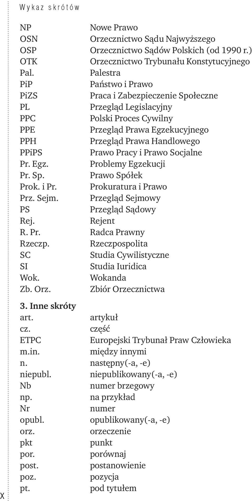 i Prawo Socjalne Pr. Egz. Problemy Egzekucji Pr. Sp. Prawo Spółek Prok. i Pr. Prokuratura i Prawo Prz. Sejm. Przegląd Sejmowy PS Przegląd Sądowy Rej. Rejent R. Pr. Radca Prawny Rzeczp.