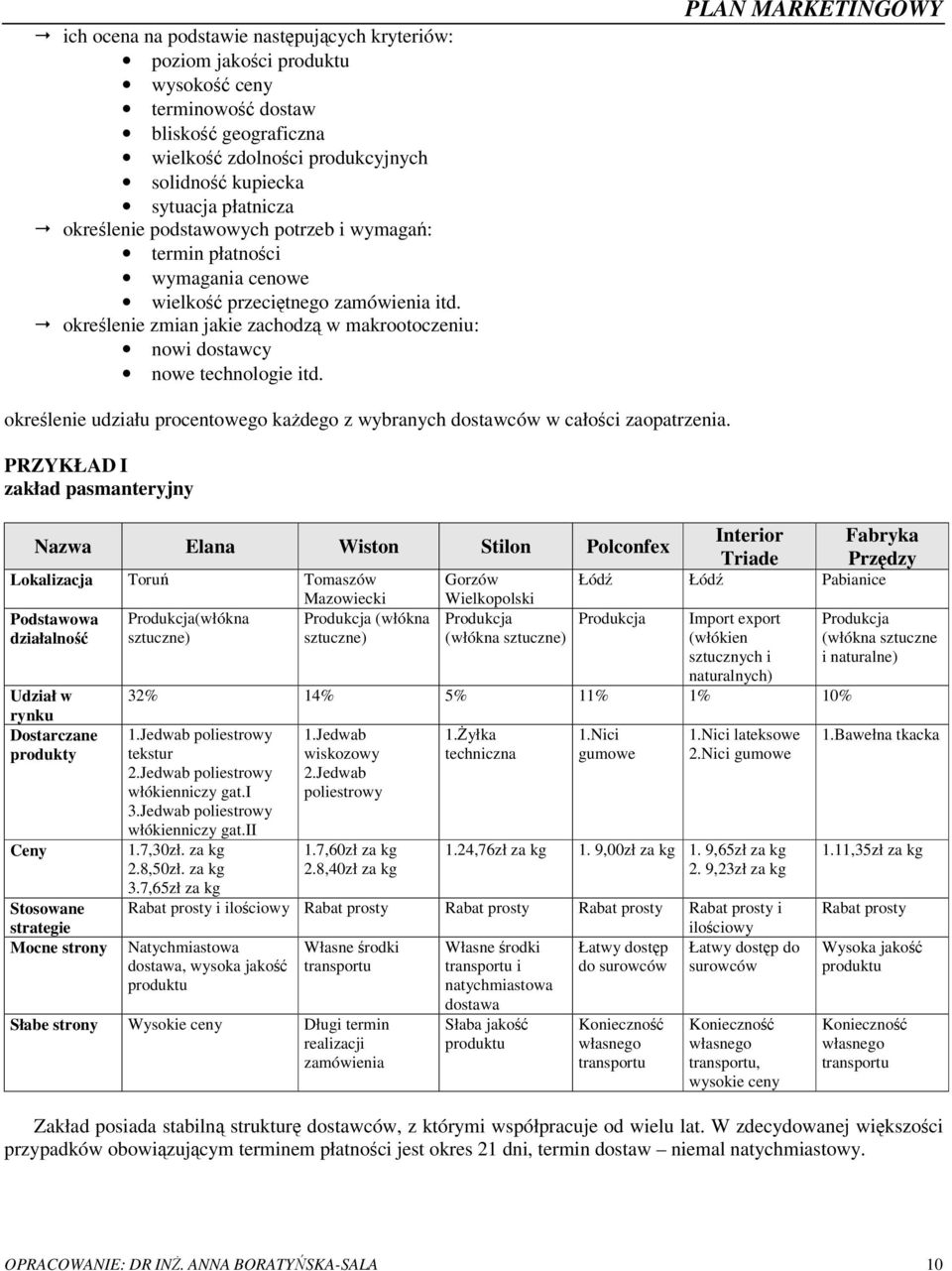 PLAN MARKETINGOWY okrelenie udziału procentowego kadego z wybranych dostawców w całoci zaopatrzenia.