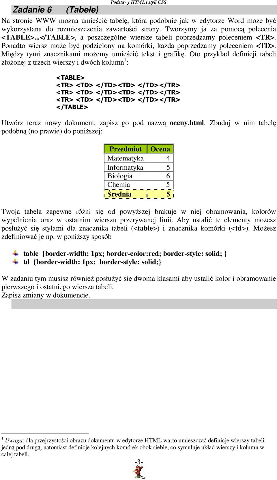 Między tymi znacznikami możemy umieścić tekst i grafikę.