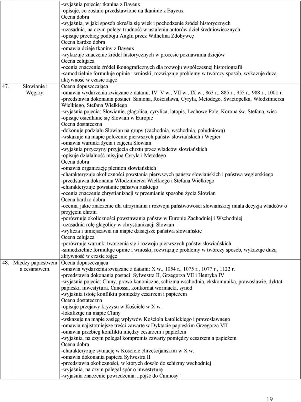 trudność w ustaleniu autorów dzieł średniowiecznych -opisuje przebieg podboju Anglii przez Wilhelma Zdobywcę -omawia dzieje tkaniny z Bayeux -wykazuje znaczenie źródeł historycznych w procesie