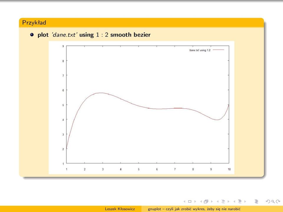 txt using 1