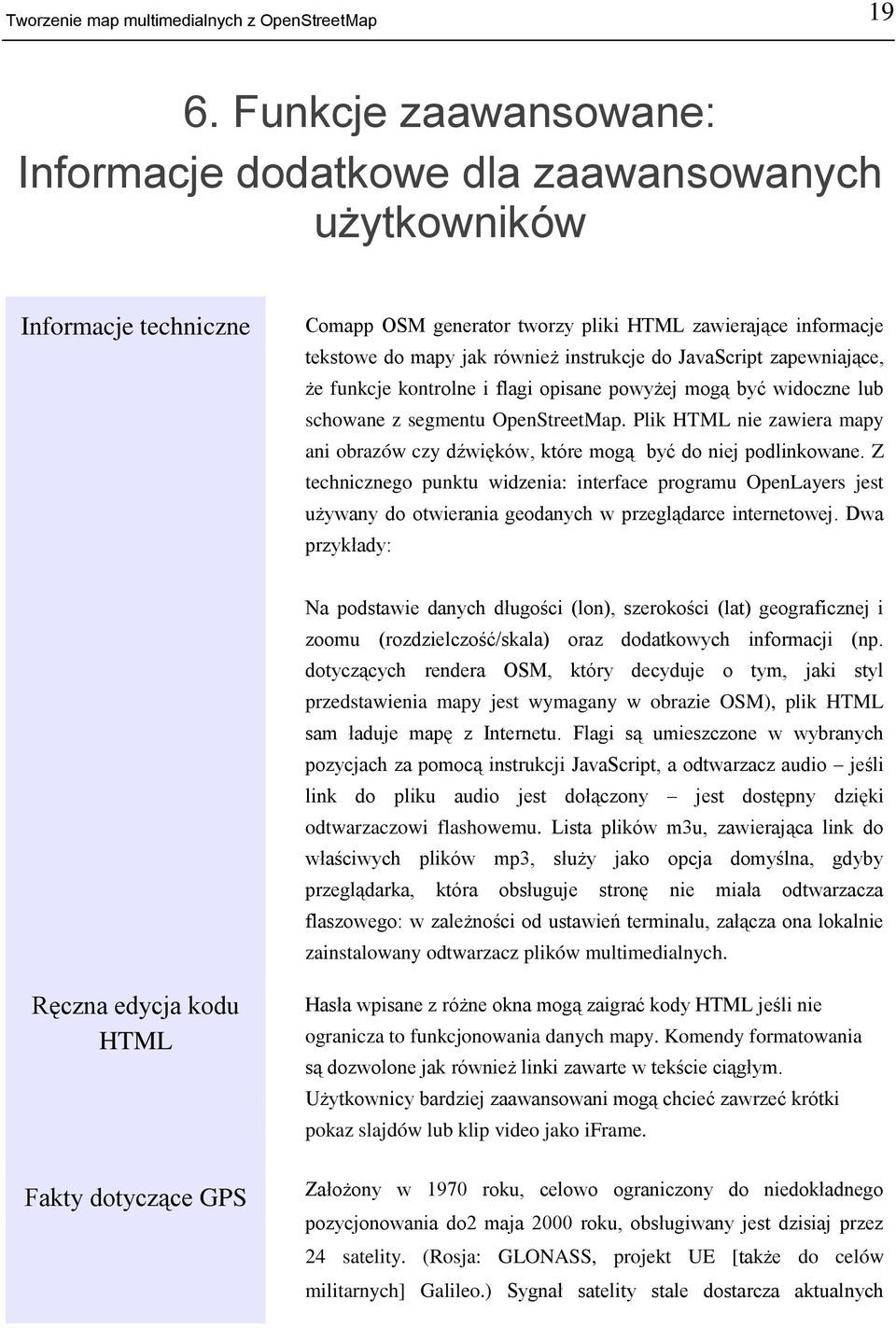 do JavaScript zapewniające, że funkcje kontrolne i flagi opisane powyżej mogą być widoczne lub schowane z segmentu OpenStreetMap.