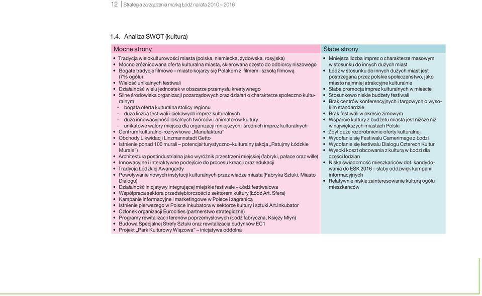 Bogate tradycje filmowe miasto kojarzy się Polakom z filmem i szkołą filmową (7% ogółu) Wielość unikalnych festiwali Działalność wielu jednostek w obszarze przemysłu kreatywnego Silne środowiska