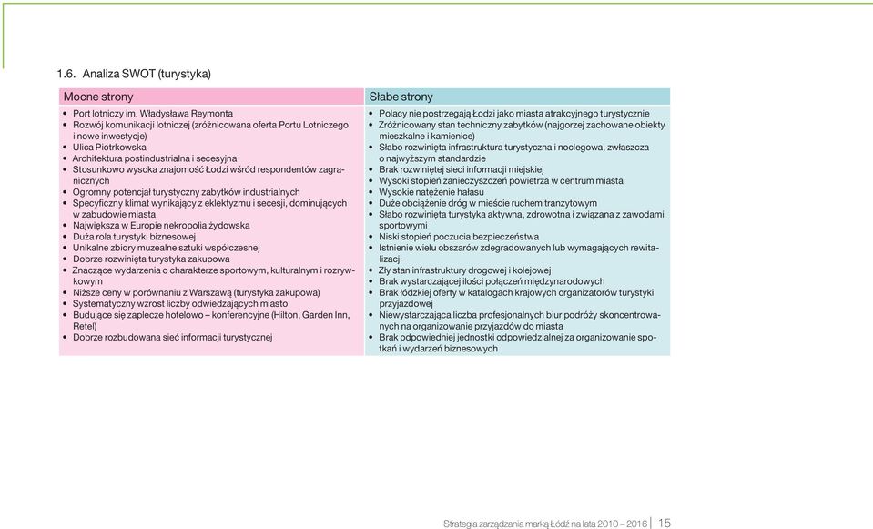 wśród respondentów zagranicznych Ogromny potencjał turystyczny zabytków industrialnych Specyficzny klimat wynikający z eklektyzmu i secesji, dominujących w zabudowie miasta Największa w Europie