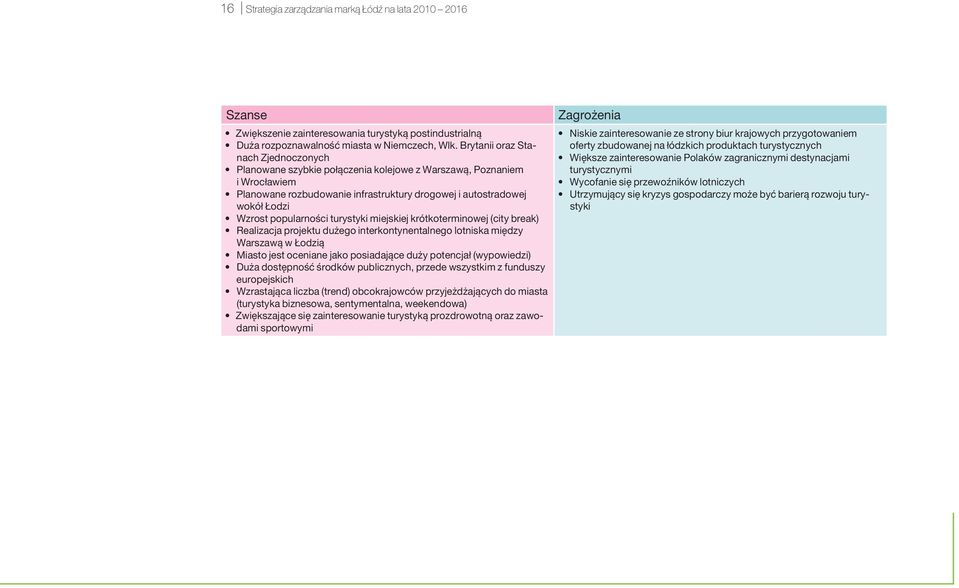 popularności turystyki miejskiej krótkoterminowej (city break) Realizacja projektu dużego interkontynentalnego lotniska między Warszawą w Łodzią Miasto jest oceniane jako posiadające duży potencjał