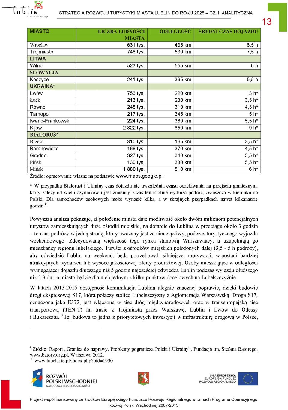 345 km 5 h* Iwano-Frankowsk 224 tys. 360 km 5,5 h* Kijów 2 822 tys. 650 km 9 h* BIAŁORUŚ* Brześć 310 tys. 165 km 2,5 h* Baranowicze 168 tys. 370 km 4,5 h* Grodno 327 tys. 340 km 5,5 h* Pińsk 130 tys.