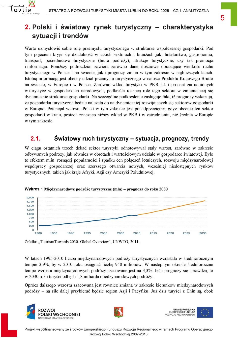 Pod tym pojęciem kryje się działalność w takich sektorach i branżach jak: hotelarstwo, gastronomia, transport, pośrednictwo turystyczne (biura podróży), atrakcje turystyczne, czy też promocja i