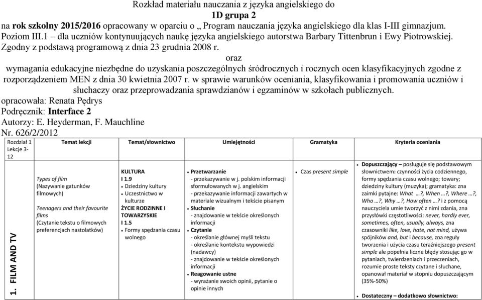 oraz wymagania edukacyjne niezbędne do uzyskania poszczególnych śródrocznych i rocznych ocen klasyfikacyjnych zgodne z rozporządzeniem MEN z dnia 30 kwietnia 2007 r.