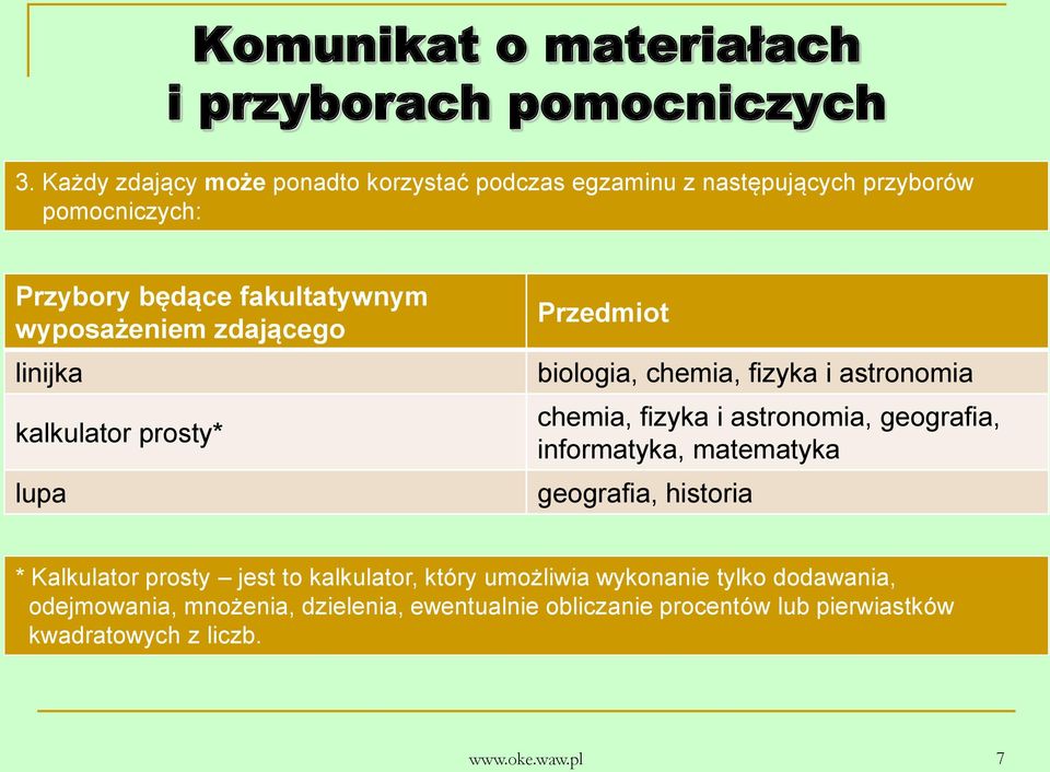 zdającego linijka kalkulator prosty* lupa Przedmiot biologia, chemia, fizyka i astronomia chemia, fizyka i astronomia, geografia, informatyka,