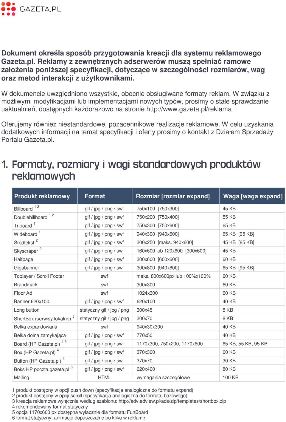 W dokumencie uwzględniono wszystkie, obecnie obsługiwane formaty reklam.