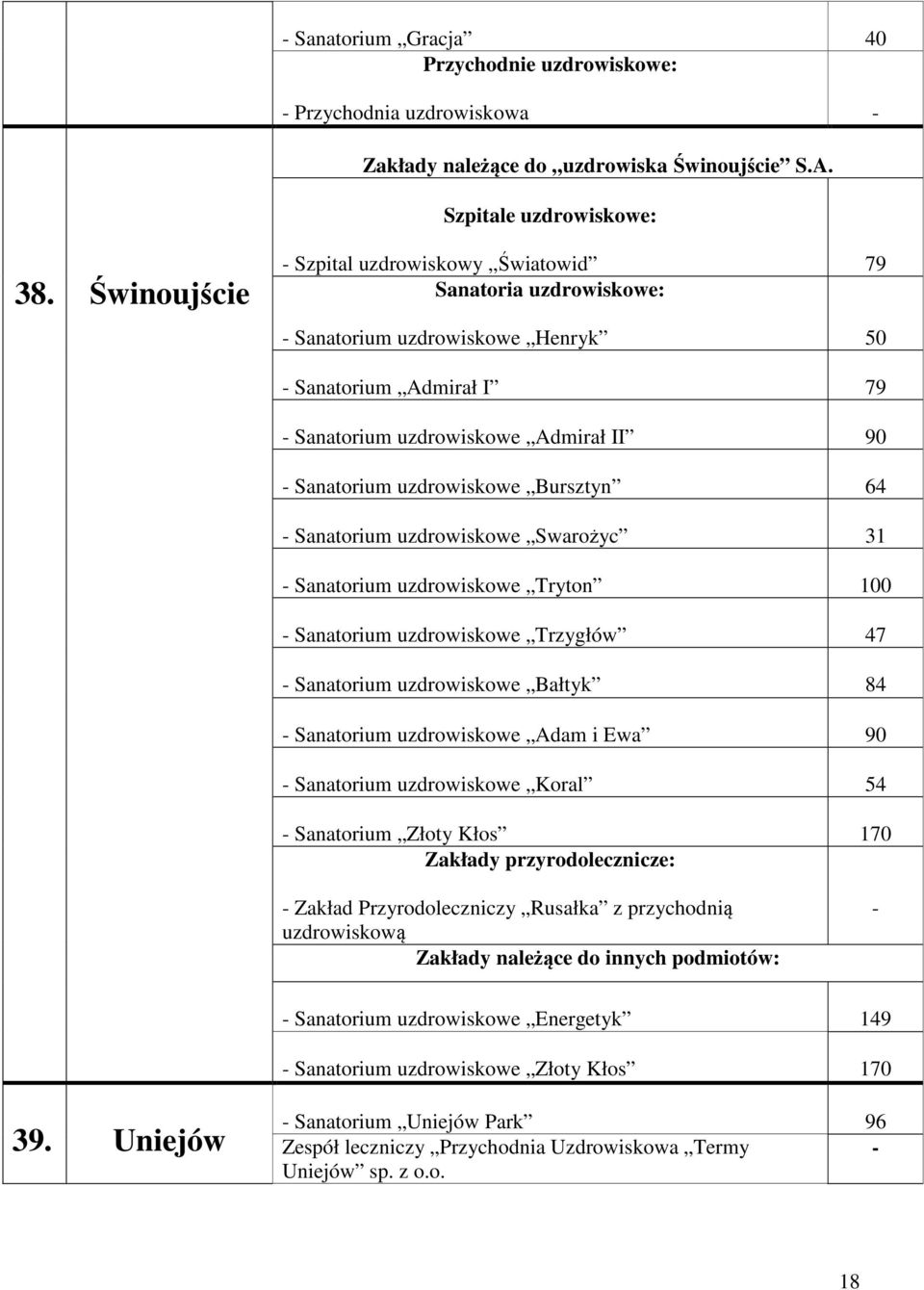 uzdrowiskowe Swarożyc 31 Sanatorium uzdrowiskowe Tryton 100 Sanatorium uzdrowiskowe Trzygłów 47 Sanatorium uzdrowiskowe Bałtyk 84 Sanatorium uzdrowiskowe Adam i Ewa 90 Sanatorium uzdrowiskowe