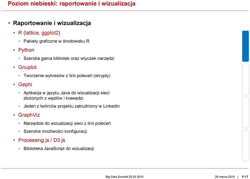 Java do wizualizacji sieci złożonych z węzłów i krawędzi Jeden z twórców projektu zatrudniony w Linkedin GraphViz Narzędzie do