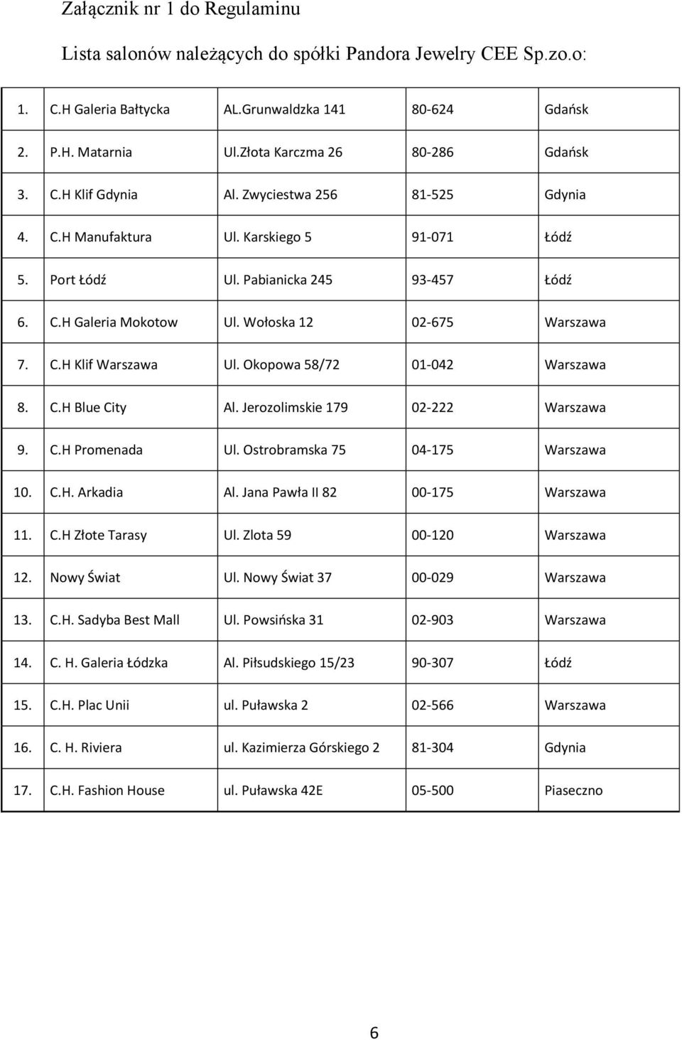 Wołoska 12 02-675 Warszawa 7. C.H Klif Warszawa Ul. Okopowa 58/72 01-042 Warszawa 8. C.H Blue City Al. Jerozolimskie 179 02-222 Warszawa 9. C.H Promenada Ul. Ostrobramska 75 04-175 Warszawa 10. C.H. Arkadia Al.