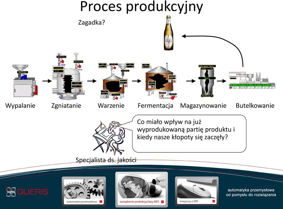 Magazynowanie Butelkowanie Co miało wpływ na już