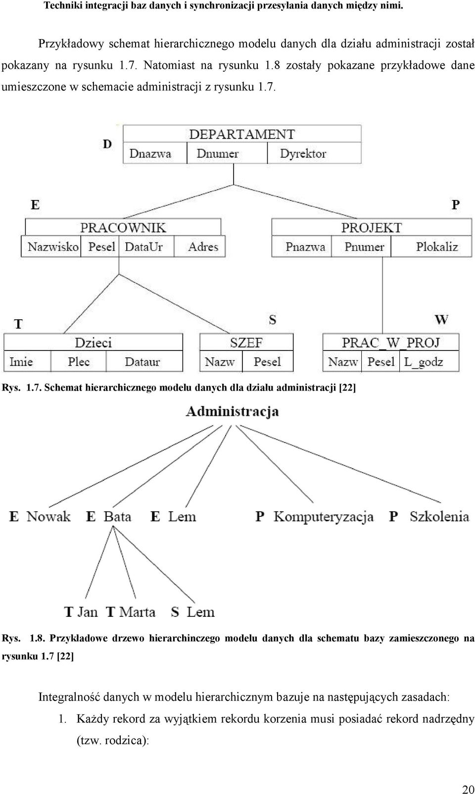 Rys. 1.7. Schemat hierarchicznego modelu danych dla działu administracji [22] Rys. 1.8.