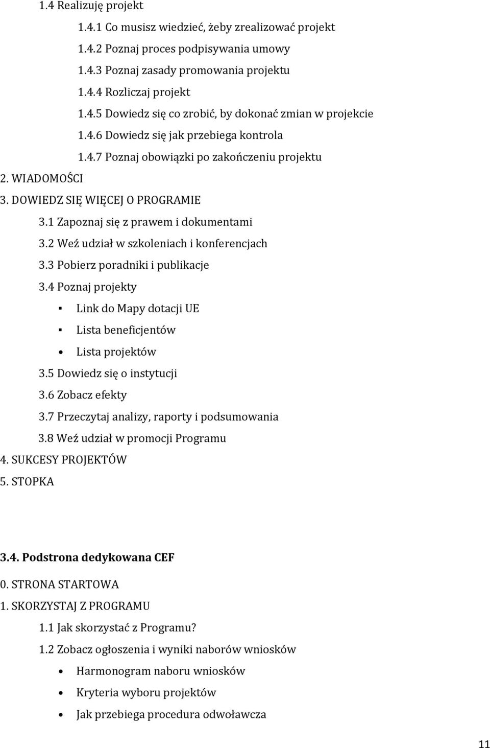 2 Weź udział w szkoleniach i konferencjach 3.3 Pobierz poradniki i publikacje 3.4 Poznaj projekty Link do Mapy dotacji UE Lista beneficjentów Lista projektów 3.5 Dowiedz się o instytucji 3.