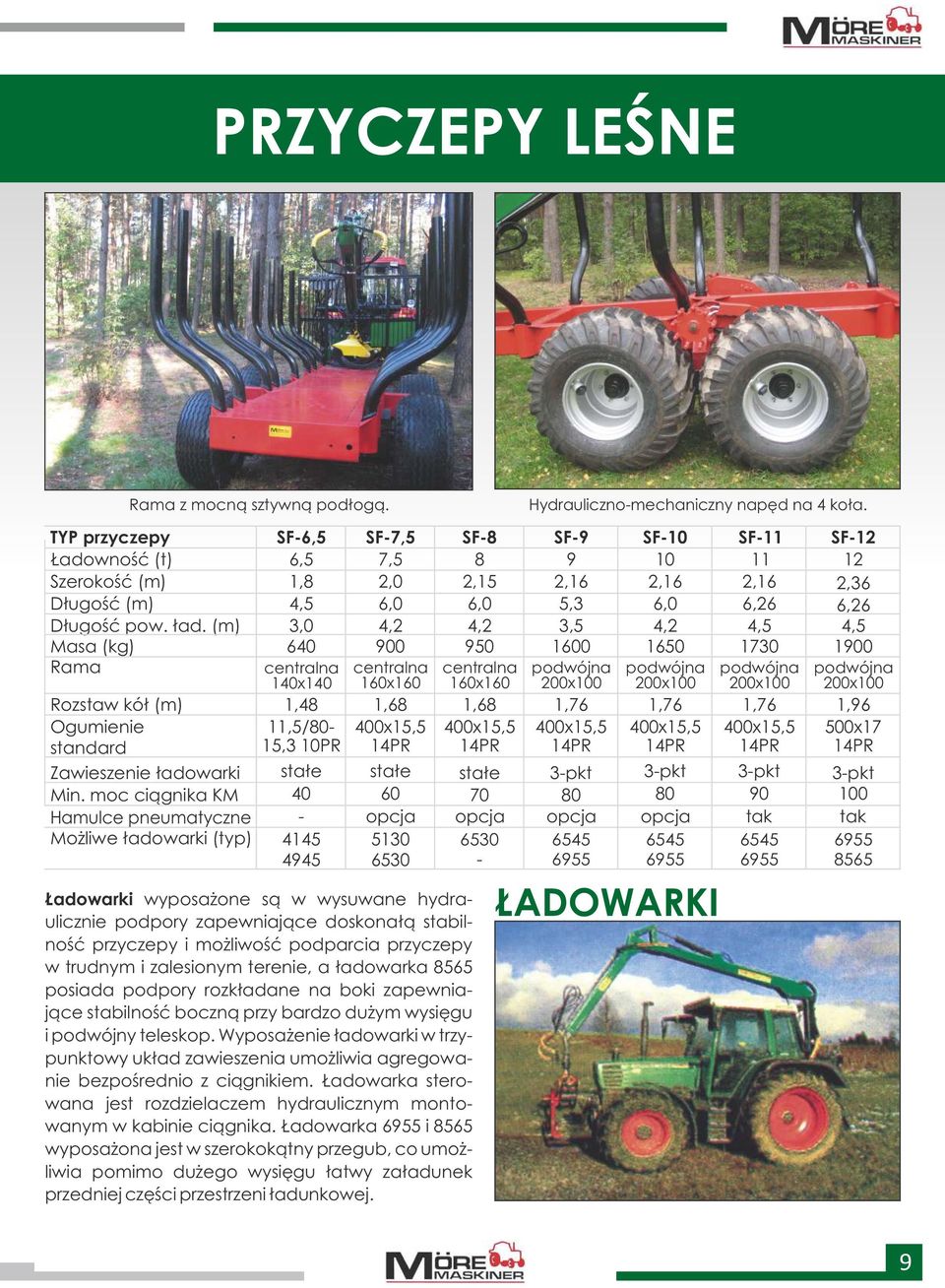 400x15,5 14PR stałe 60 opcja 5130 6530 Ładowarki wyposażone są w wysuwane hydraulicznie podpory zapewniające doskonałą stabilność przyczepy i możliwość podparcia przyczepy w trudnym i zalesionym