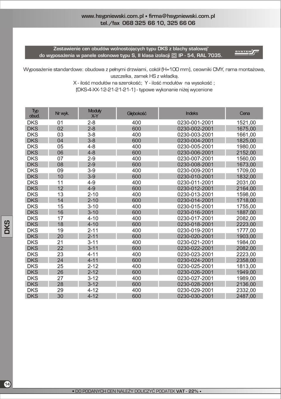 X - iloœæ modu³ów na szerokoœæ; Y - iloœæ modu³ów na wysokoœæ ; (DKS-4-XX-12-21-21-21-1) - typowe wykonanie ni ej wycenione Nr wyk.