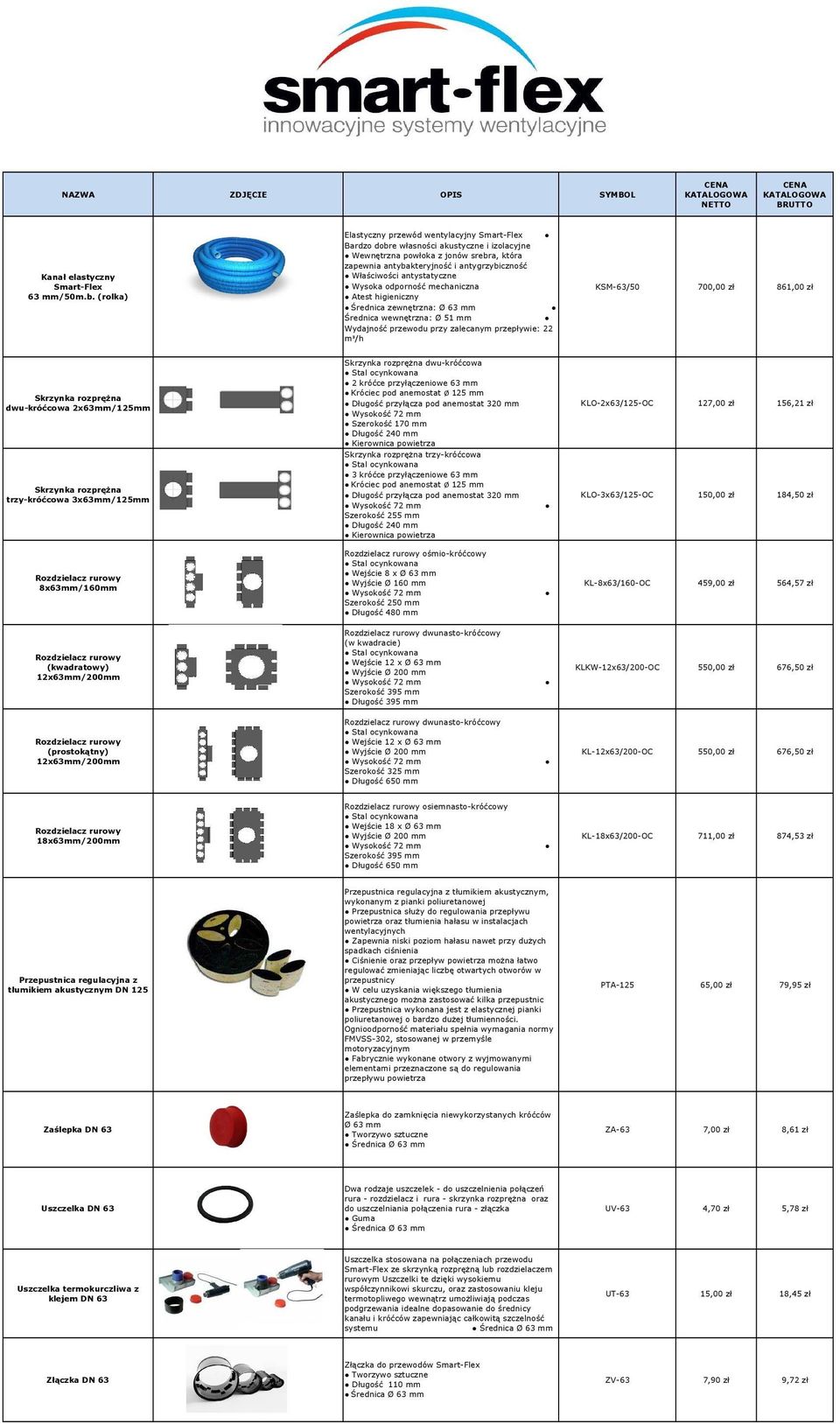 wewnętrzna: Ø 51 mm Wydajność przewodu przy zalecanym przepływie: 22 m³/h KSM-63/50 700,00 zł 861,00 zł dwu-króćcowa 2 króćce przyłączeniowe 63 mm dwu-króćcowa 2x63mm/125mm Króciec pod anemostat Ø