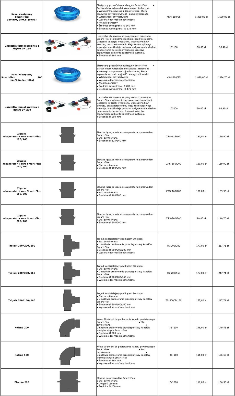 wewnętrzna: Ø 136 mm KSM-160/25 1 300,00 zł 1 599,00 zł klejem DN 160 z kolanami, złączkami oraz trójnikami.