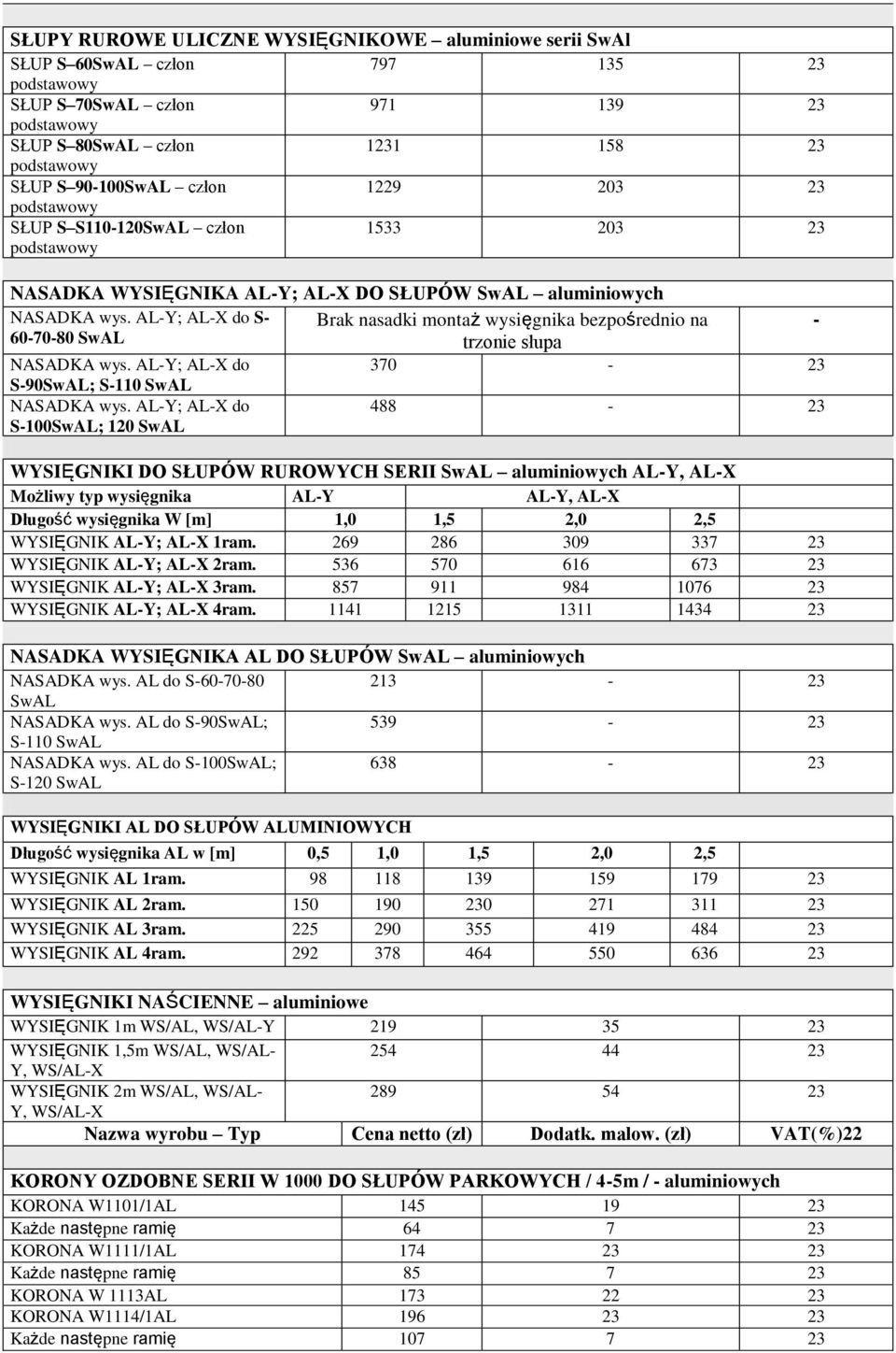 AL-Y; AL-X do S- Brak nasadki montaż wysięgnika bezpośrednio na - 60-70-80 SwAL trzonie słupa NASADKA wys. AL-Y; AL-X do 370-23 S-90SwAL; S-110 SwAL NASADKA wys.