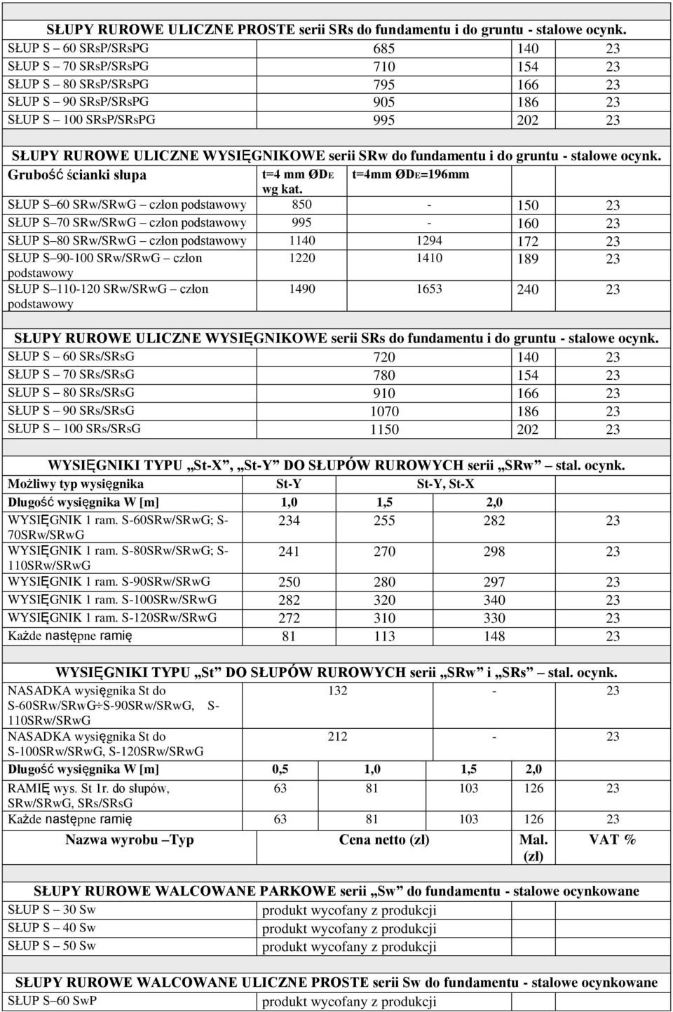 serii SRw do fundamentu i do gruntu - stalowe ocynk. Grubość ścianki słupa t=4 mm ØDE t=4mm ØDE=196mm wg kat.