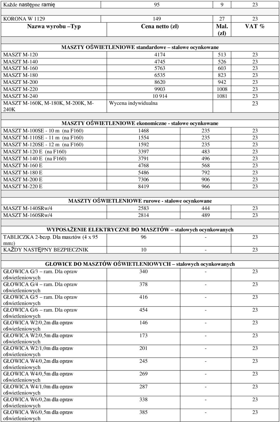 1008 23 MASZT M-240 10 914 1081 23 MASZT M-160K, M-180K, M-200K, M- 240K Wycena indywidualna 23 MASZTY OŚWIETLENIOWE ekonomiczne - stalowe ocynkowane MASZT M-100SE - 10 m (na F160) 1468 235 23 MASZT