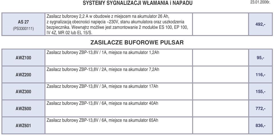 ZASILACZE BUFOROWE PULSAR Zasilacz buforowy ZBP-13,8V / 1A, miejsce na akumulator 1,2Ah Zasilacz buforowy ZBP-13,8V / 2A, miejsce na akumulator 7,2Ah Zasilacz