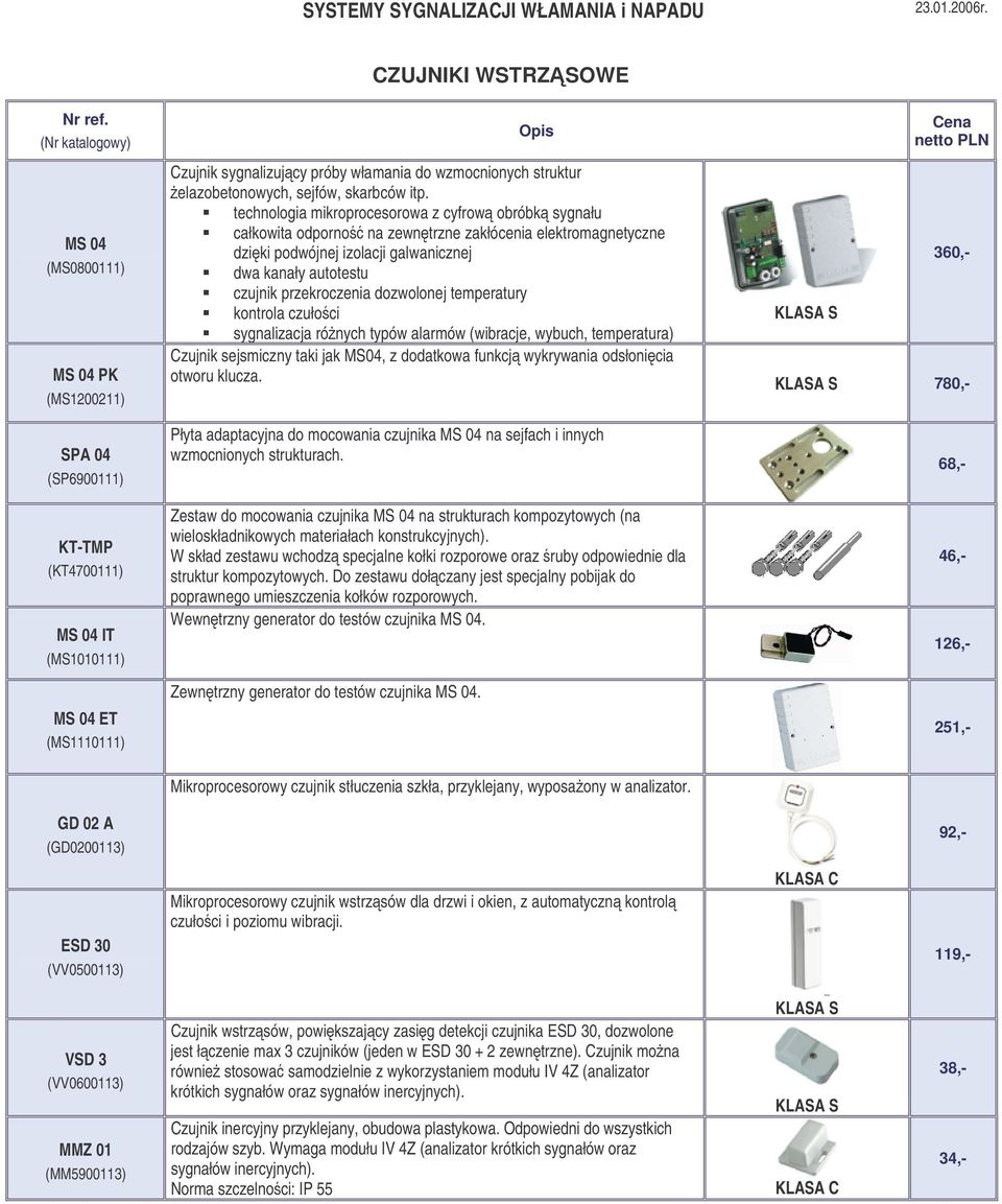 technologia mikroprocesorowa z cyfrow obróbk sygnału całkowita odporno na zewntrzne zakłócenia elektromagnetyczne dziki podwójnej izolacji galwanicznej dwa kanały autotestu czujnik przekroczenia