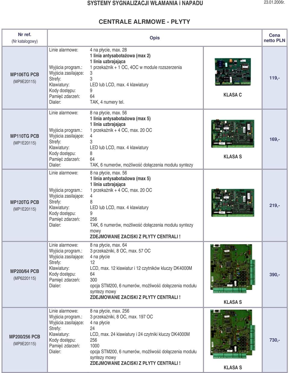 KLASA C 119,- MP110TG PCB (MP1E20115) MP120TG PCB (MP1E20115) Linie alarmowe: Wyjcia program.: Wyjcia zasilajce: Strefy: Klawiatury: Kody dostpu: Pami zdarze: Dialer: Linie alarmowe: Wyjcia program.