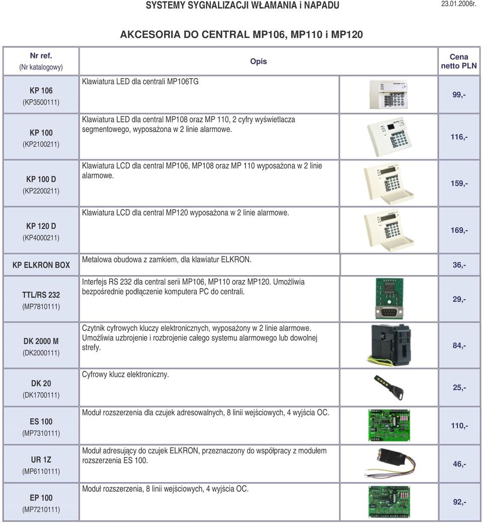 159,- KP 120 D (KP4000211) Klawiatura LCD dla central MP120 wyposaona w 2 linie alarmowe. 169,- KP ELKRON BOX TTL/RS 232 (MP7810111) Metalowa obudowa z zamkiem, dla klawiatur ELKRON.