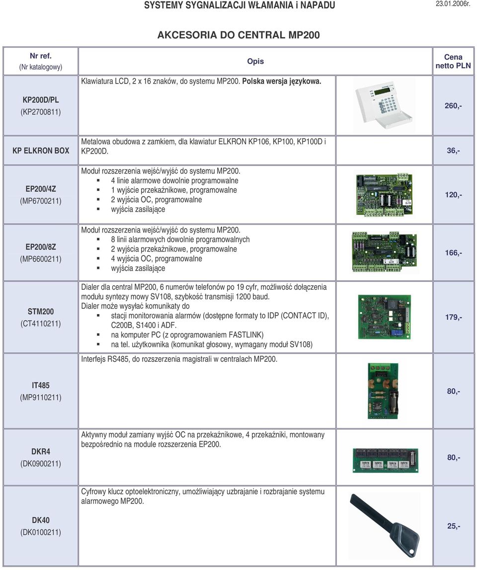 36,- EP200/4Z (MP6700211) EP200/8Z (MP6600211) STM200 (CT4110211) Moduł rozszerzenia wej/wyj do systemu MP200.