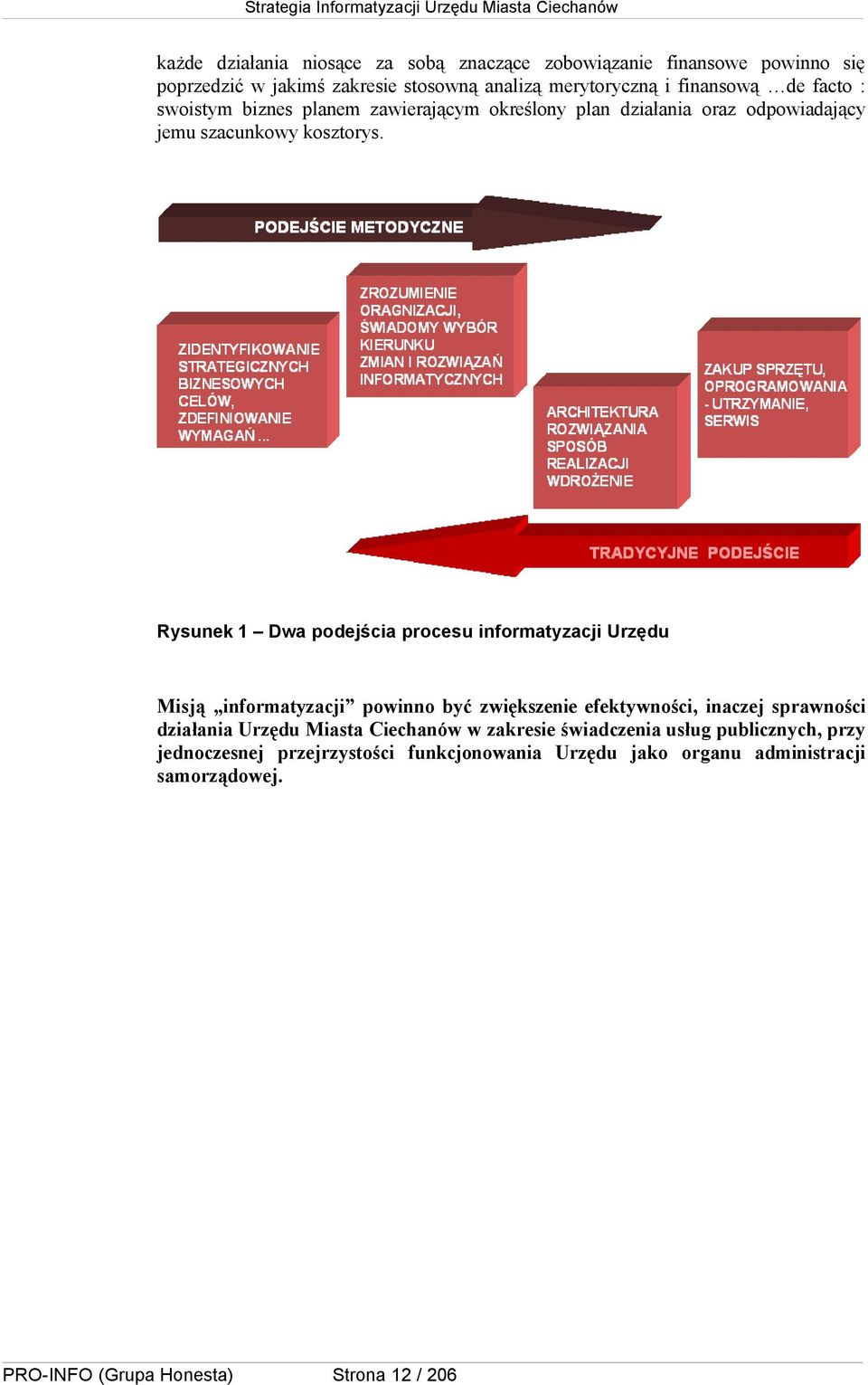 Rysunek 1 Dwa podejścia procesu informatyzacji Urzędu Misją informatyzacji powinno być zwiększenie efektywności, inaczej sprawności działania