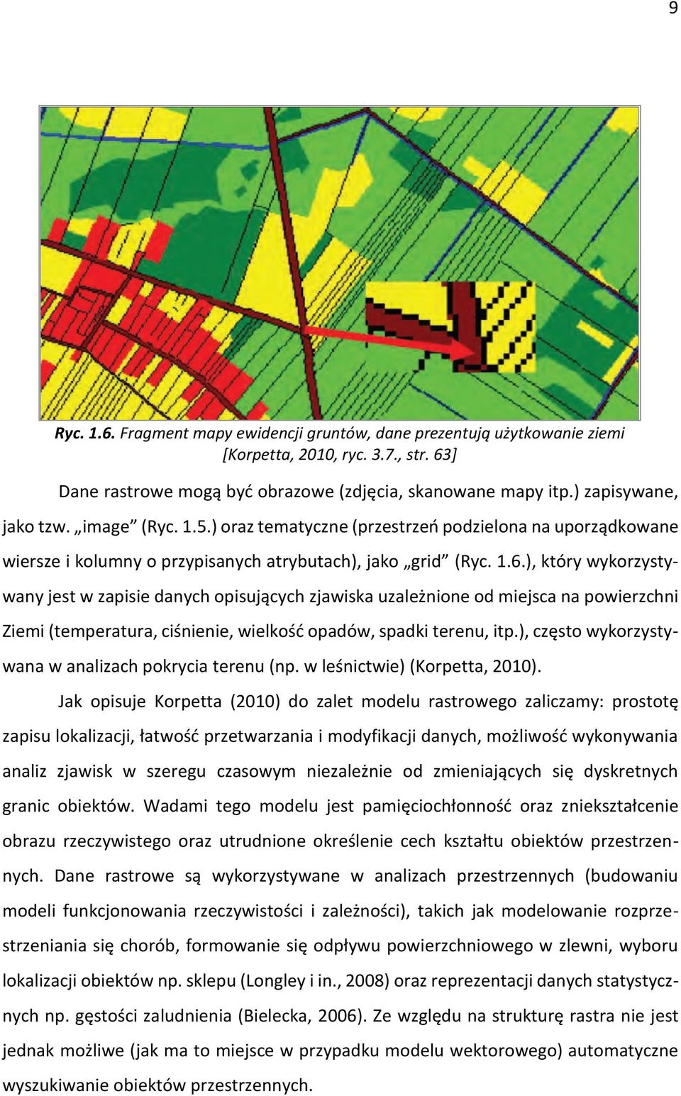 ), który wykorzystywany jest w zapisie danych opisujących zjawiska uzależnione od miejsca na powierzchni Ziemi (temperatura, ciśnienie, wielkość opadów, spadki terenu, itp.