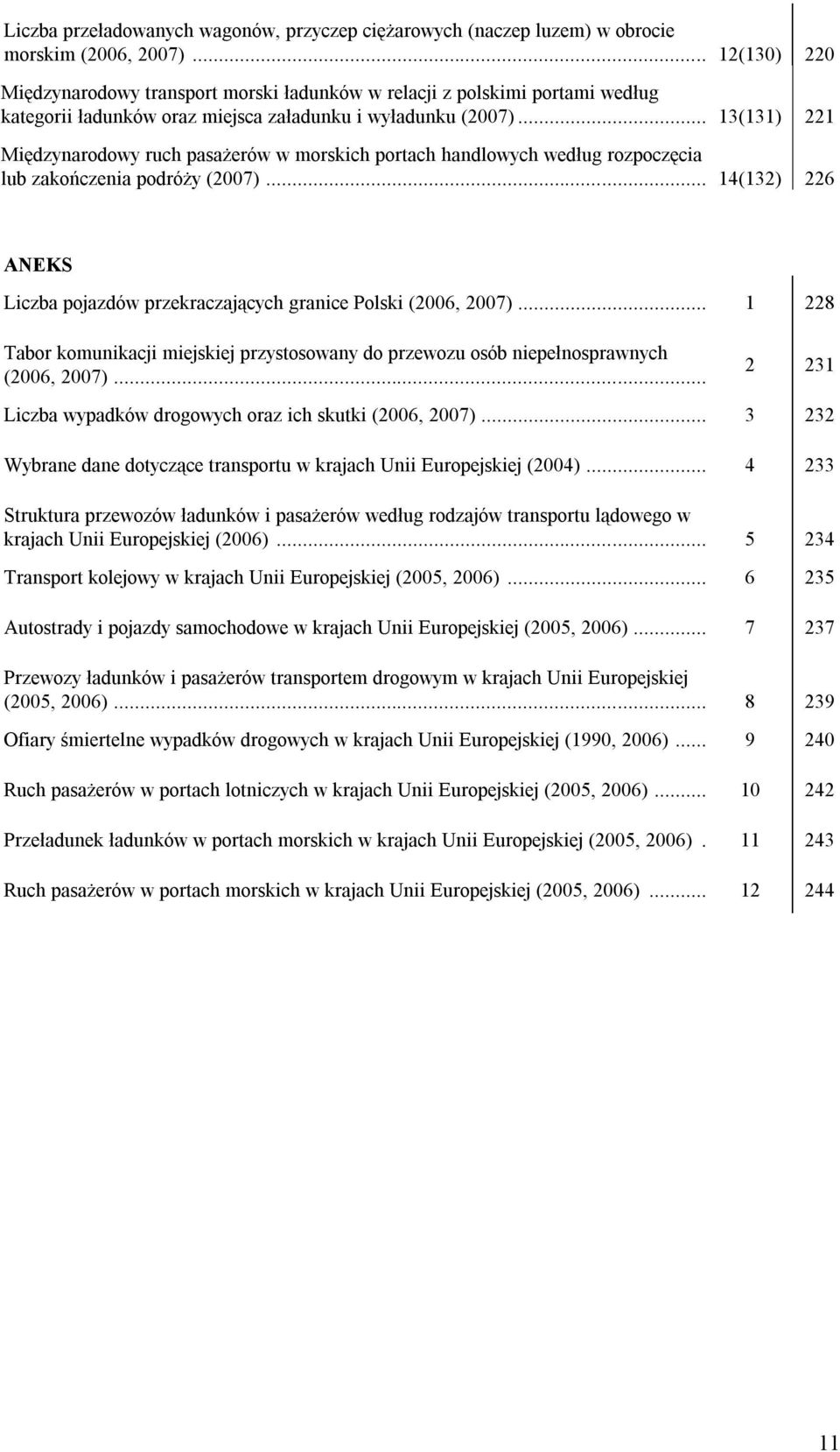 .. 13(131) 221 Międzynarodowy ruch pasażerów w morskich portach handlowych według rozpoczęcia lub zakończenia podróży (2007).