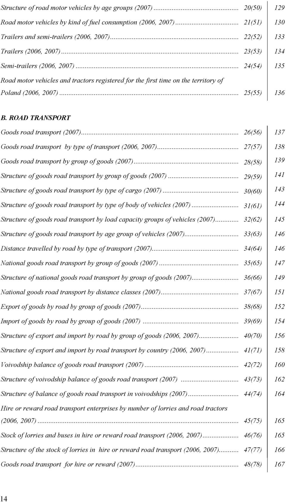 .. 25(55) 136 B. ROAD TRANSPORT Goods road transport (2007)... 26(56) 137 Goods road transport by type of transport (2006, 2007)... 27(57) 138 Goods road transport by group of goods (2007).