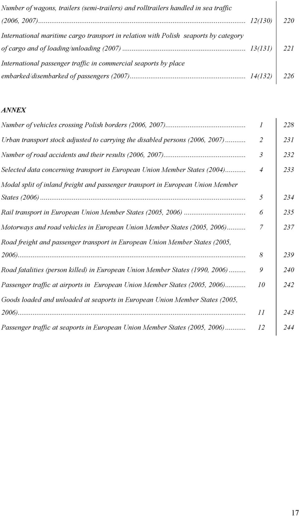 .. 13(131) 221 International passenger traffic in commercial seaports by place embarked/disembarked of passengers (2007)...14(132) 226 ANNEX Number of vehicles crossing Polish borders (2006, 2007).