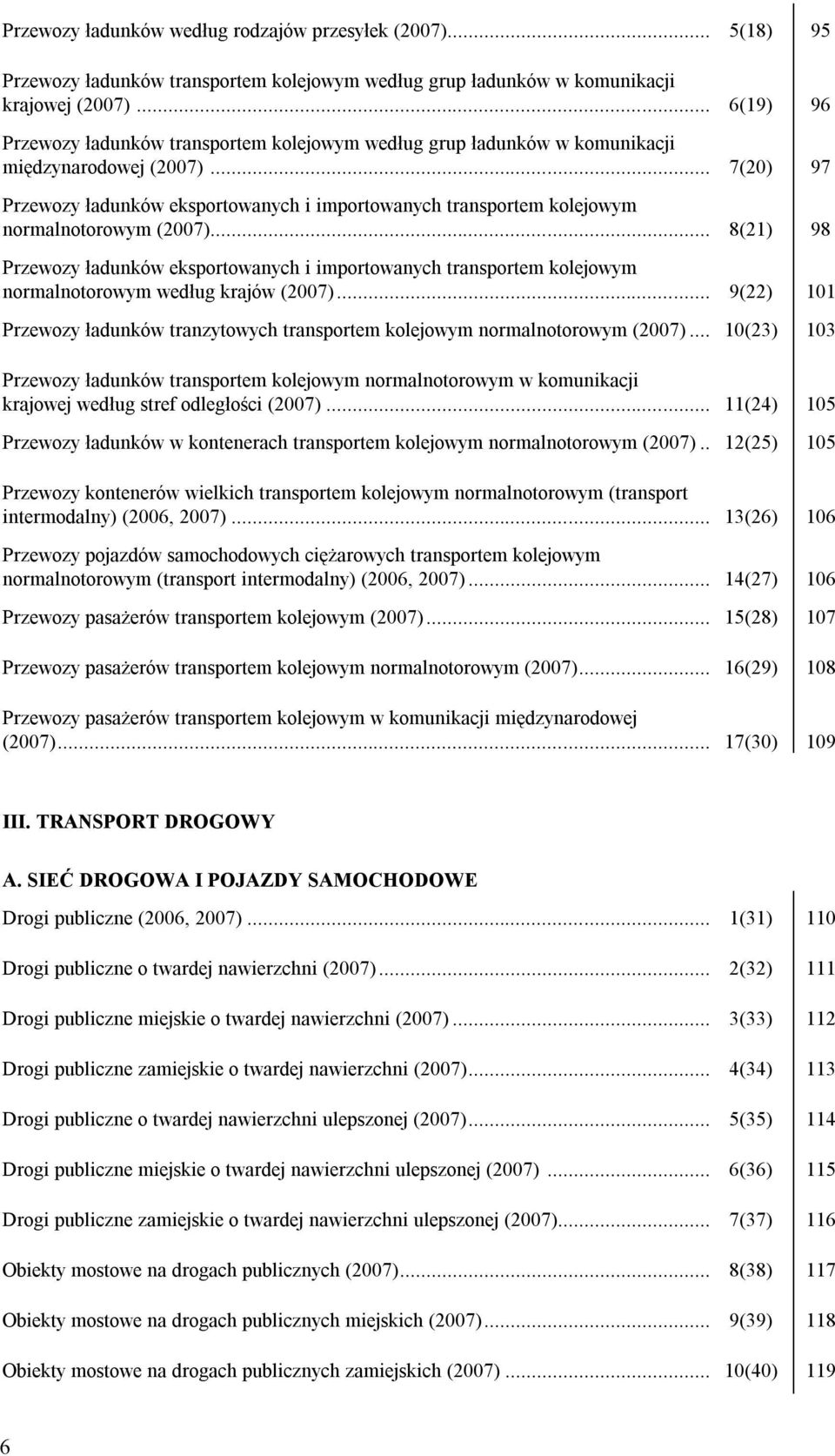 .. 7(20) 97 Przewozy ładunków eksportowanych i importowanych transportem kolejowym normalnotorowym (2007).