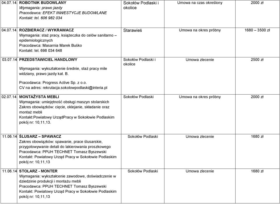 Sokołów Podlaski i okolice Umowa zlecenie 2500 zł Pracodawca: Progress Active Sp. z o.o. CV na adres: rekrutacja.sokolowpodlaski@interia.pl 02.07.14.