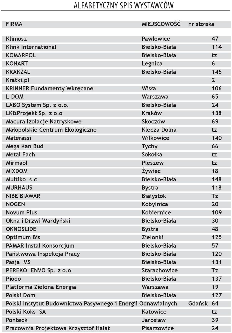 o. Bielsko-Biała 24 LK&Projekt Sp. z o.