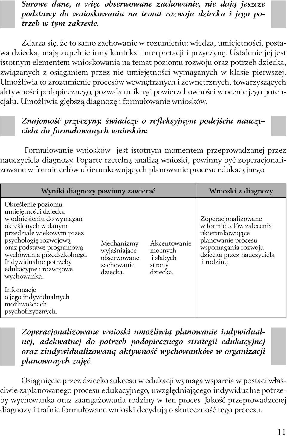 Ustalenie jej jest istotnym elementem wnioskowania na temat poziomu rozwoju oraz potrzeb dziecka, związanych z osiąganiem przez nie umiejętności wymaganych w klasie pierwszej.