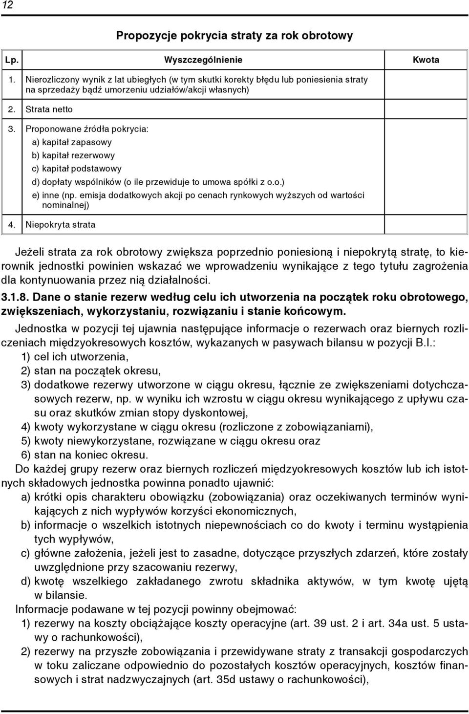 Proponowane źródła pokrycia: a) kapitał zapasowy b) kapitał rezerwowy c) kapitał podstawowy d) dopłaty wspólników (o ile przewiduje to umowa spółki z o.o.) e) inne (np.