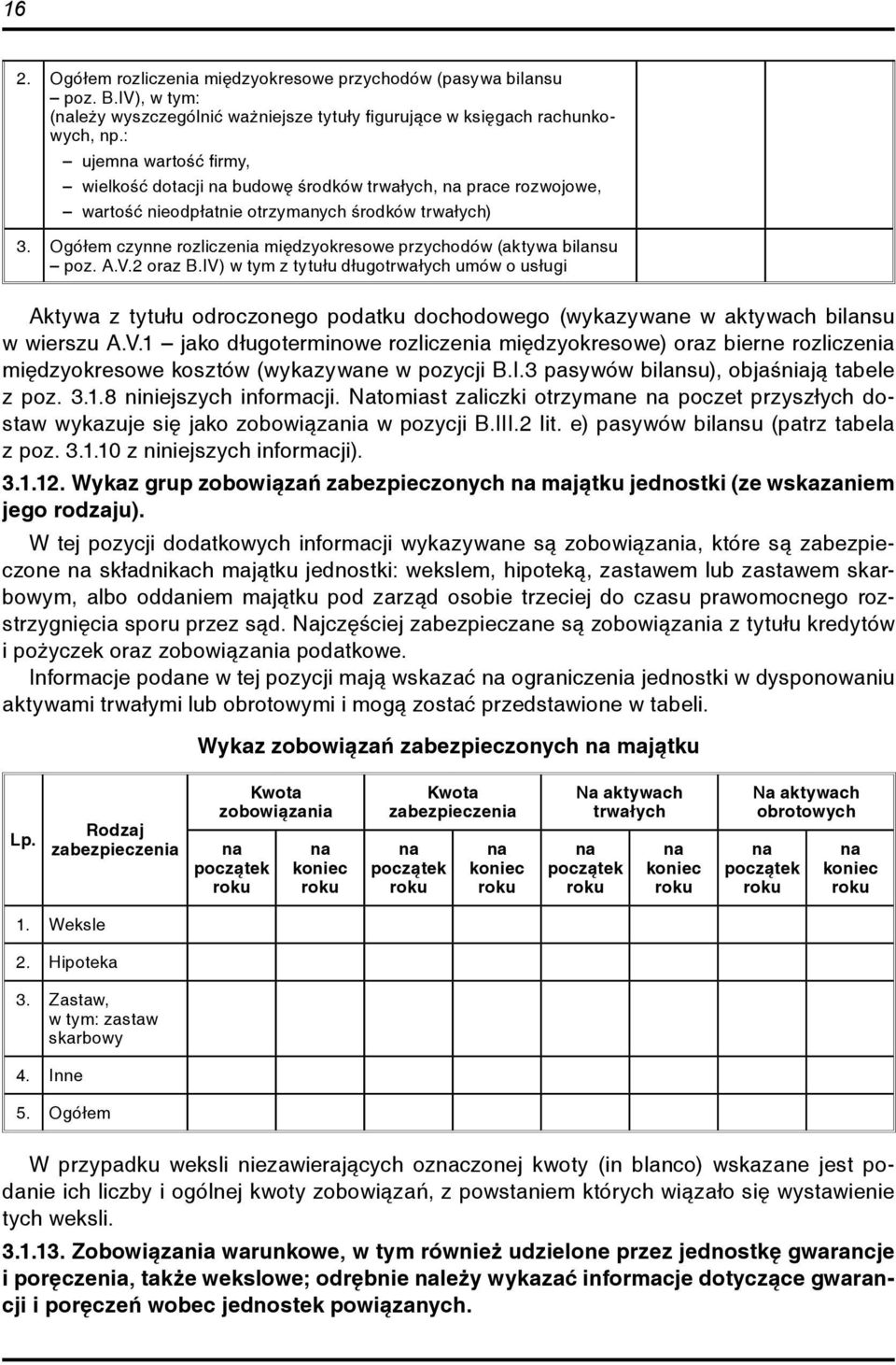 Ogółem czynne rozliczenia międzyokresowe przychodów (aktywa bilansu poz. A.V.2 oraz B.