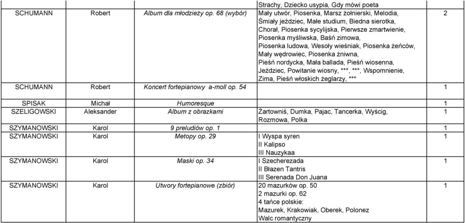 Piosenka ludowa, Wesoły wieśniak, Piosenka żeńców, Mały wędrowiec, Piosenka żniwna, Pieśń nordycka, Mała ballada, Pieśń wiosenna, Jeździec, Powitanie wiosny, ***, ***, Wspomnienie, Zima, Pieśń