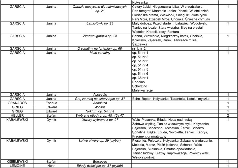 23 Mały dobosz, Przed startem, Latawiec, Wodotrysk, 1 Taniec na lodzie, Stara wierzba, Bieg na przełaj, Wodolot, Kropelki rosy, Fanfara GARŚCIA Janina Zimowe igraszki op.