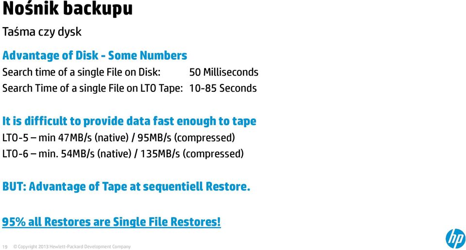 fast enough to tape LTO-5 min 47MB/s (native) / 95MB/s (compressed) LTO-6 min.
